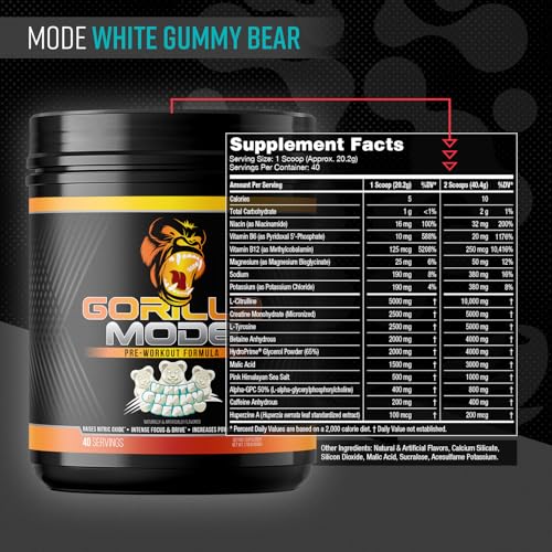 Gorilla Mind Pre Workout - (White Gummy Bear)
