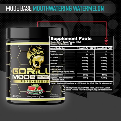 Gorilla Mode Base Pre Workout - (Mouthwatering Watermelon)