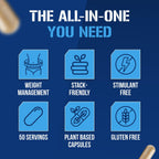 EVL Weight Loss Support Pills - Premium Multipurpose Appetite Metabolism and Fat Loss Support for Men and Women - LeanMode with Green Coffee Bean Extract CLA and Garcinia Cambogia - 50 Servings
