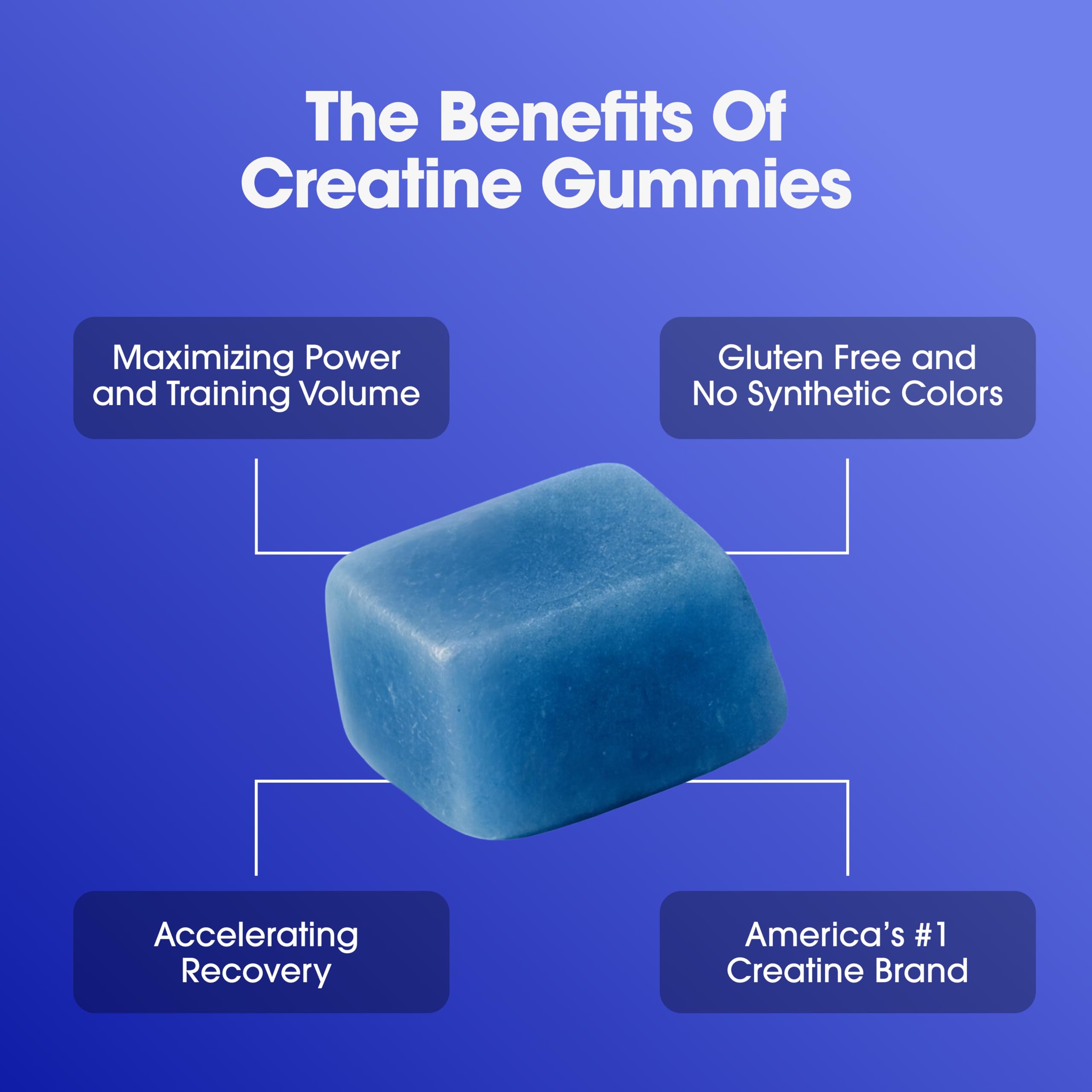 Optimum Nutrition Creatine Monohydrate Gummies, Blue Raspberry Flavor, 105 Count, 35 Servings, 5g Creatine per Serving (Packaging May Vary)