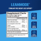 EVL Weight Loss Support Pills - Premium Multipurpose Appetite Metabolism and Fat Loss Support for Men and Women - LeanMode with Green Coffee Bean Extract CLA and Garcinia Cambogia - 50 Servings