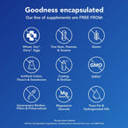 Pure Encapsulations Magnesium (Glycinate) - Supplement to Support Stress Relief, Sleep, Heart Health, Nerves, Muscles, and Metabolism* - with Magnesium Glycinate - 90 Capsules