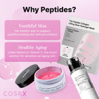 COSRX Pink Peptides Collagen Hydrogel Eye Patch for Puffy Eyes, Cooling & Firming Under Eye Patches with 4-Peptide & Caffeine (60), Depuffing Gel Eye Mask, Korean Skin Care
