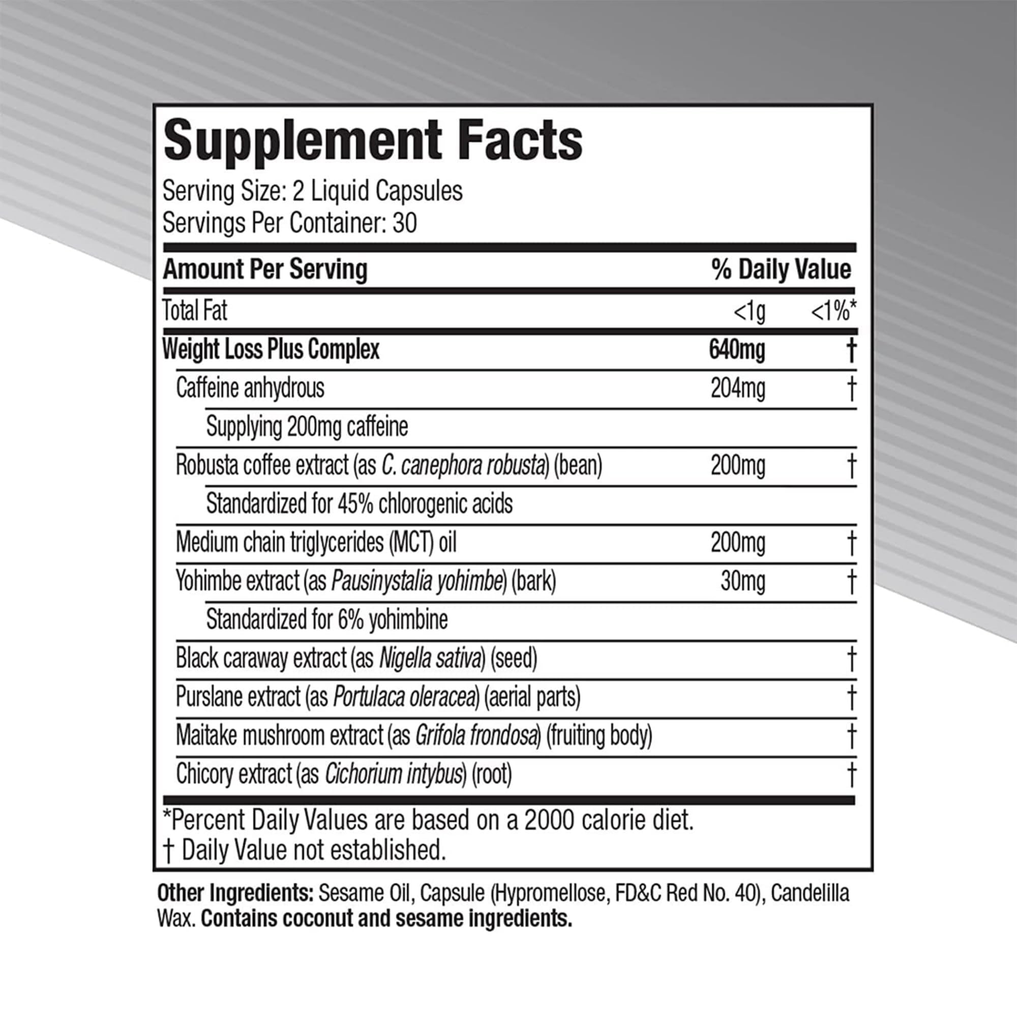 Hydroxycut Advanced - Thermogenic Supplement - Metabolism & Energy Support for Men & Women - C. Canephora Robusta, Yohimbe Extract & 200 mg Caffeine - Rapid Release Liquid Capsules - 60 Capsules