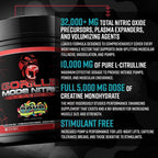 Gorilla Mode Nitric Upgraded Stimulant Free Pre-Workout – (Rainbow Sherbet)