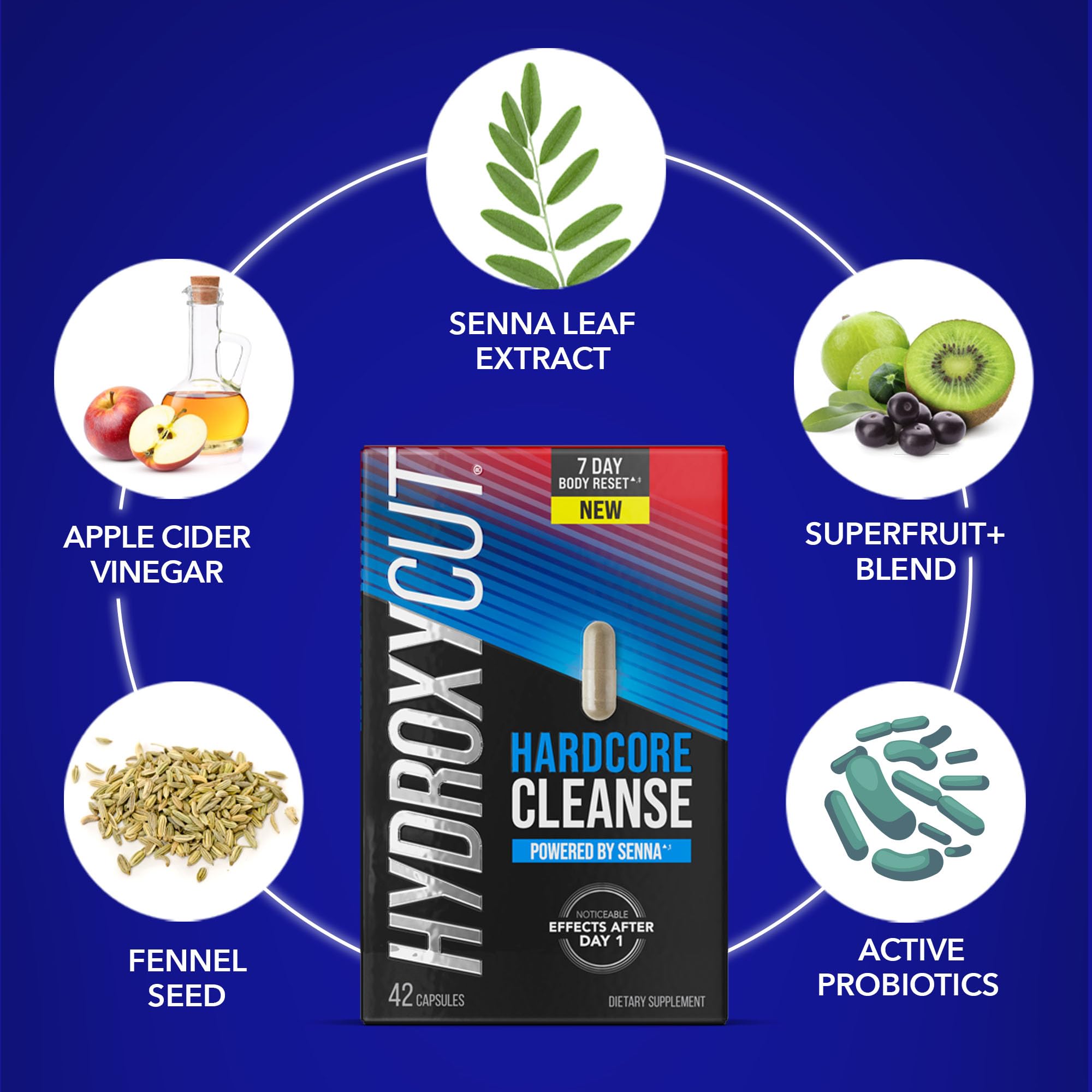 Hydroxycut Hardcore Cleanse - 42 Capsules - 7-Day Body Reset for Men & Women - Includes Senna Leaf Extract & Apple Cider Vinegar - 14 Servings
