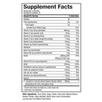 Hydroxycut Weight Loss + Multivitamin Gummies - Nutritional Supplement - Metabolism Support for Men & Women - Green Coffee Extract, 15 Vitamins & Minerals - Caffeine Free - Fruit Flavor - 90 Gummies