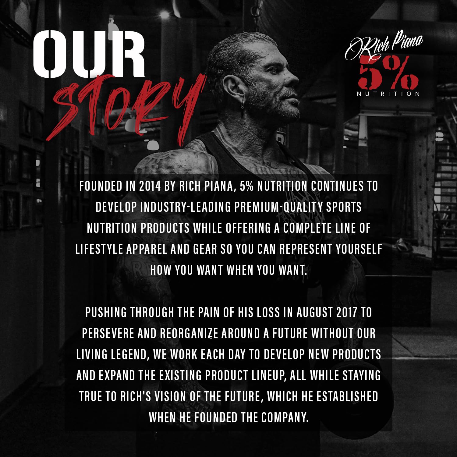5% Nutrition Rich Piana 5150 High Stim Pre-Workout Powder (Green Apple)