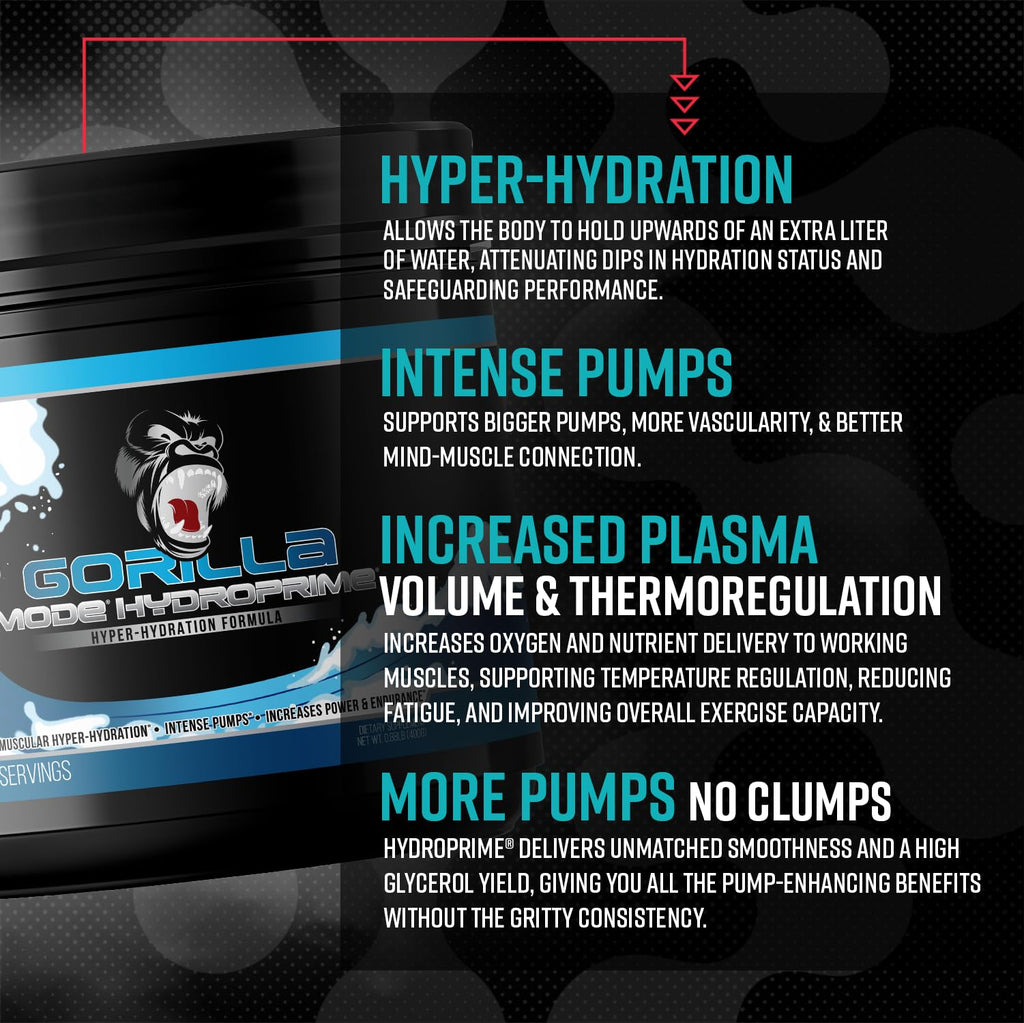 Gorilla Mind Hydroprime® Glycerol Pre-Workout - Hydrating Pre-Workout