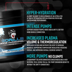 Gorilla Mind Hydroprime® Glycerol Pre-Workout - Hydrating Pre-Workout