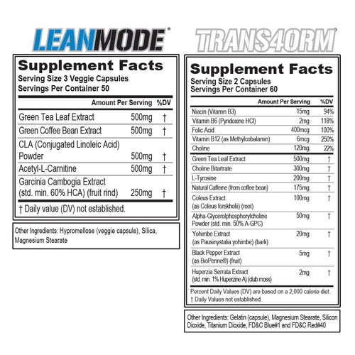 EVL Weight Loss Support Stack - Trans4orm Thermogenic Fat Burner & Metabolism Support Pills with Green Coffee Bean Extract and Forskolin Plus LeanMode Non-Stimulant