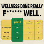 Gruns Adult Super Greens Multivitamin Gummies, Superfood Gummy Vitamins for Women and Men with Spirulina, Chlorella, Adaptogens & Prebiotic Fiber for Digestive Health (28 Count)