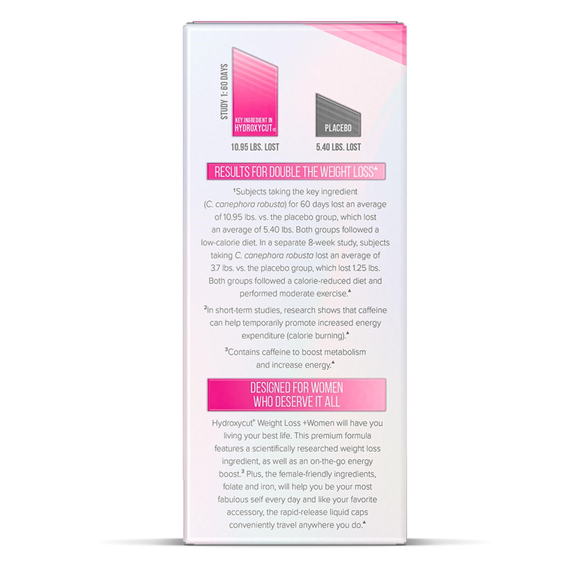 Hydroxycut +Women - Thermogenic Support Formula - Energy & Metabolism Support - C. Canephora Robusta, Collagen, Biotin, Iron & Folate - Rapid Release Liquid Capsules - for Women - 60 Capsules