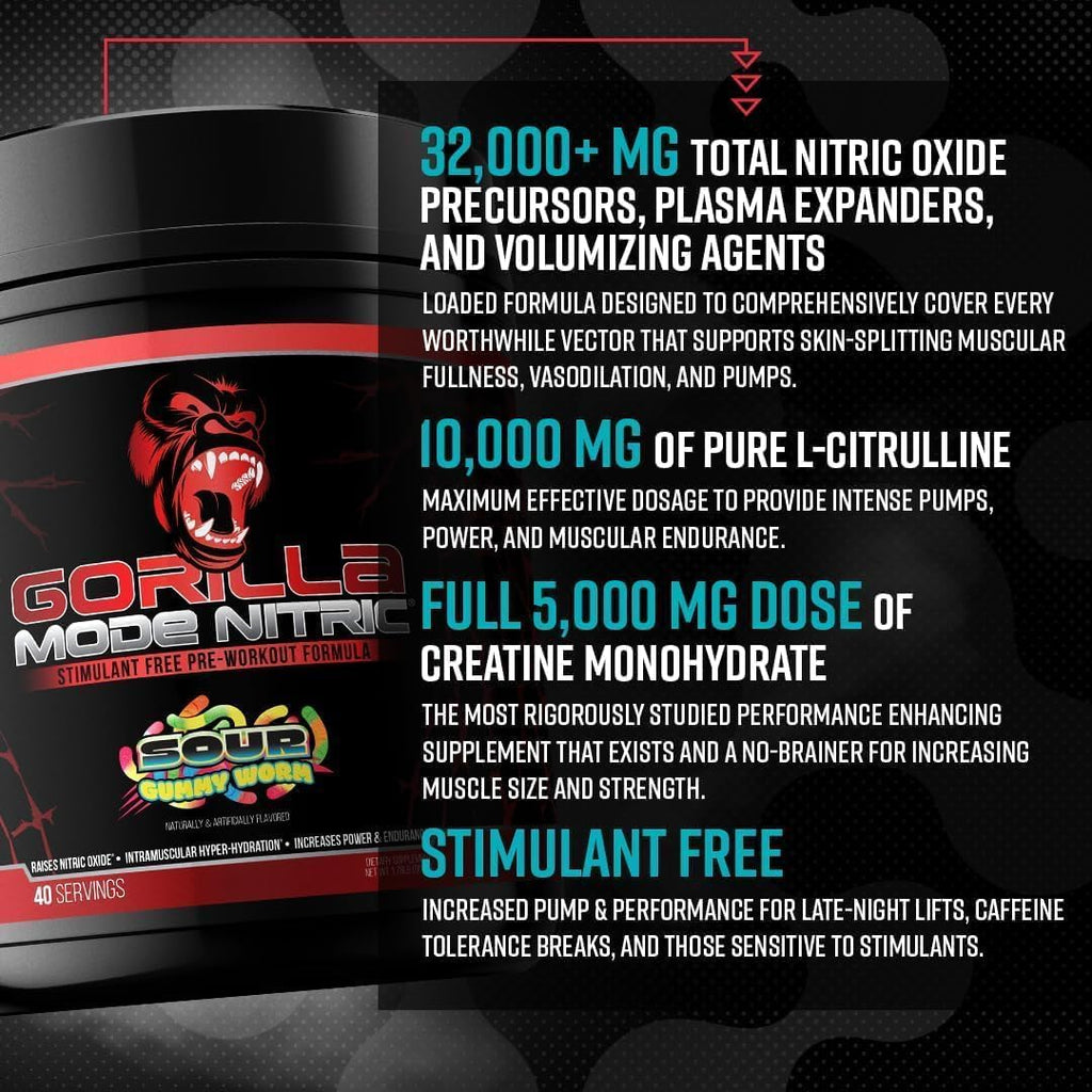 Gorilla Mode Nitric Upgraded Stimulant Free Pre-Workout – (Blue Raspberry)