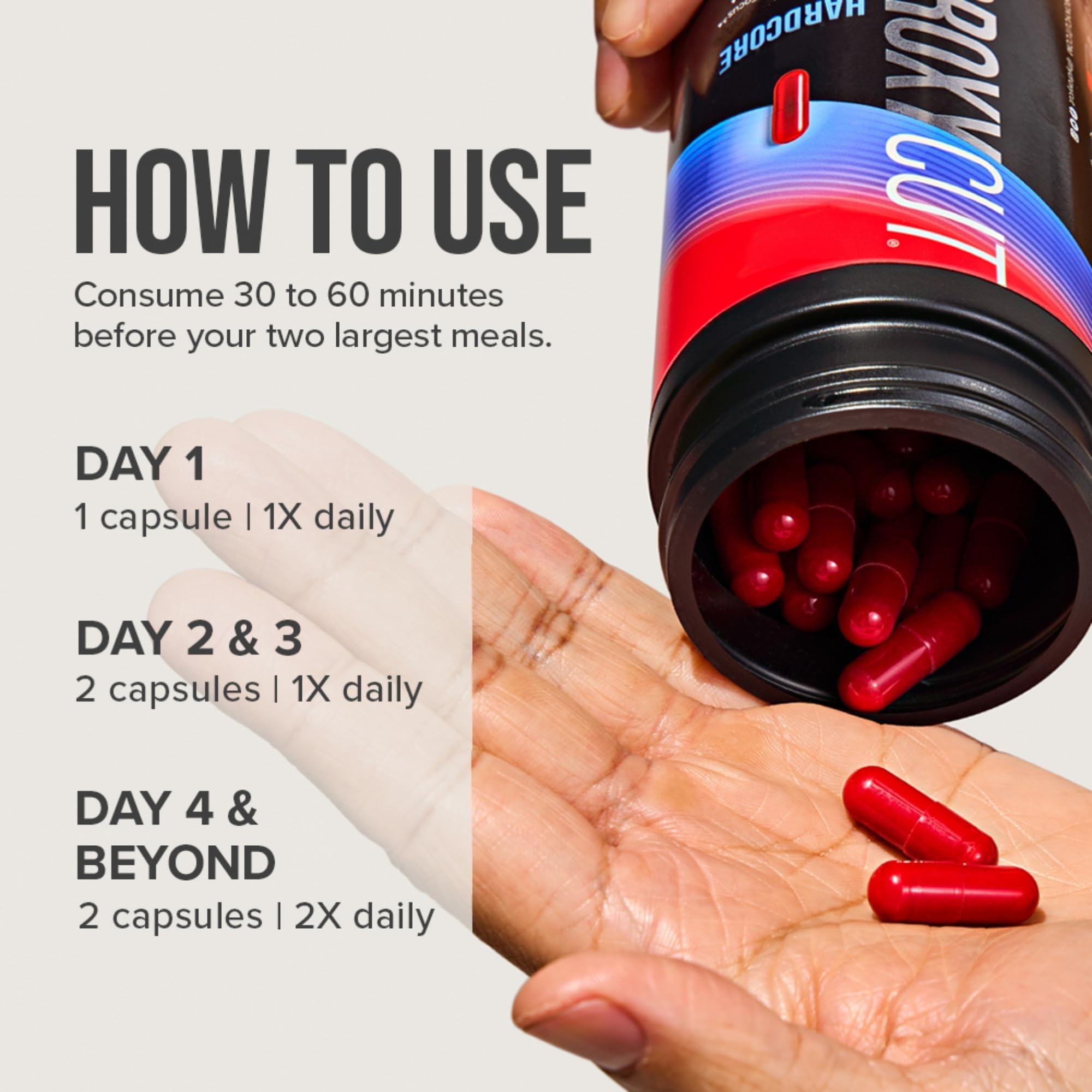 Hydroxycut Hardcore - Thermogenic Supplement - Energy & Metabolism Support - 265 mg Caffeine Anhydrous, 50 mg Yohimbe Extract - Rapid Release Capsules - for Men & Women - 60 Count