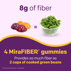 MiraFIBER Gummies from The Makers of MiraLAX, 8g of Daily Fiber Per Serving, Metabolism Support with B Vitamins, Gut Health for Men & Women,Prebiotic Fiber Gummies for Adults, Mixed Fruit Flavor 72Ct