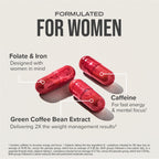 Hydroxycut +Women - Thermogenic Support Formula - Energy & Metabolism Support - C. Canephora Robusta, Collagen, Biotin, Iron & Folate - Rapid Release Liquid Capsules - for Women - 60 Capsules