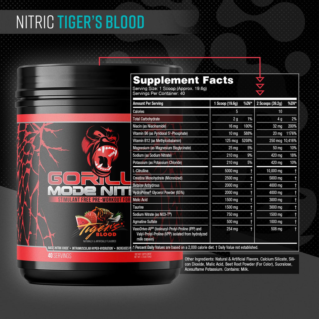 Gorilla Mode Nitric Upgraded Stimulant Free Pre-Workout – (Tigers Blood)