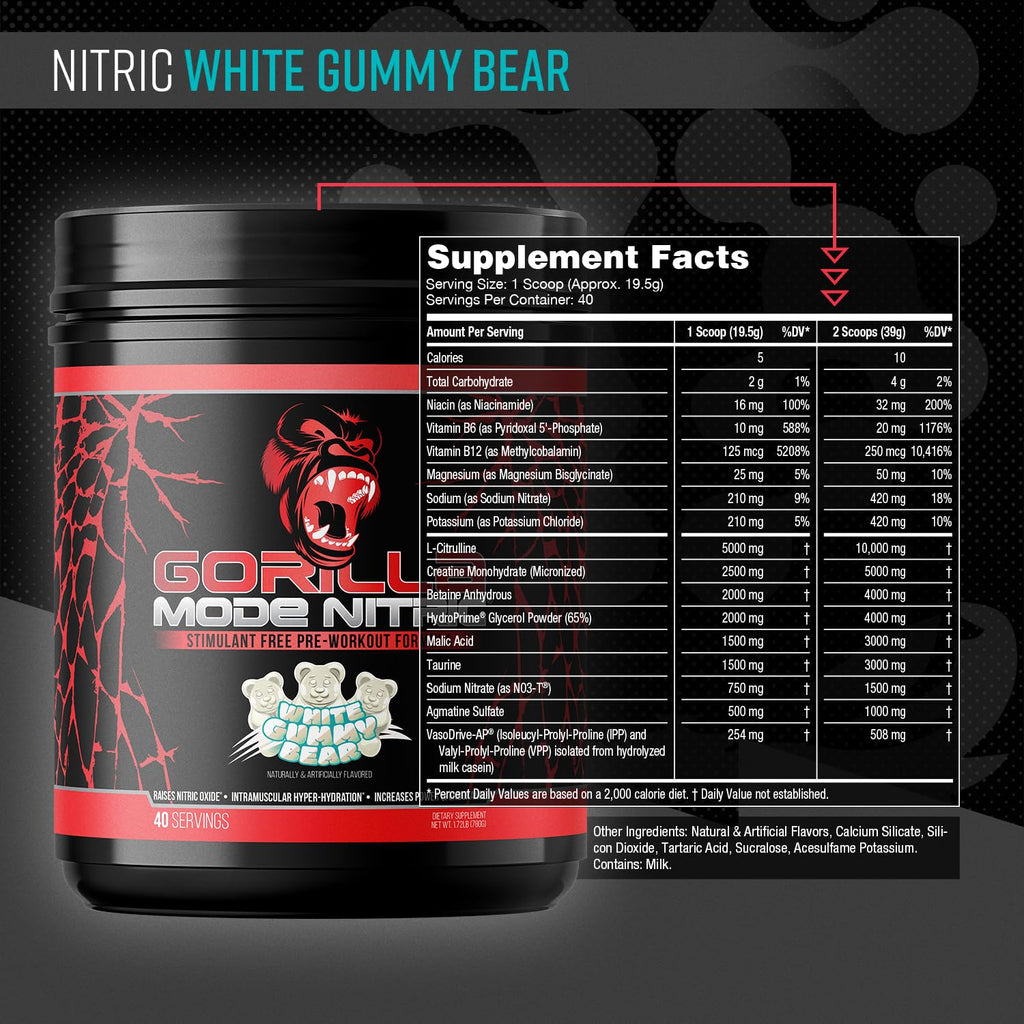 Gorilla Mode Nitric Upgraded Stimulant Free Pre-Workout – (White Gummy Bear)