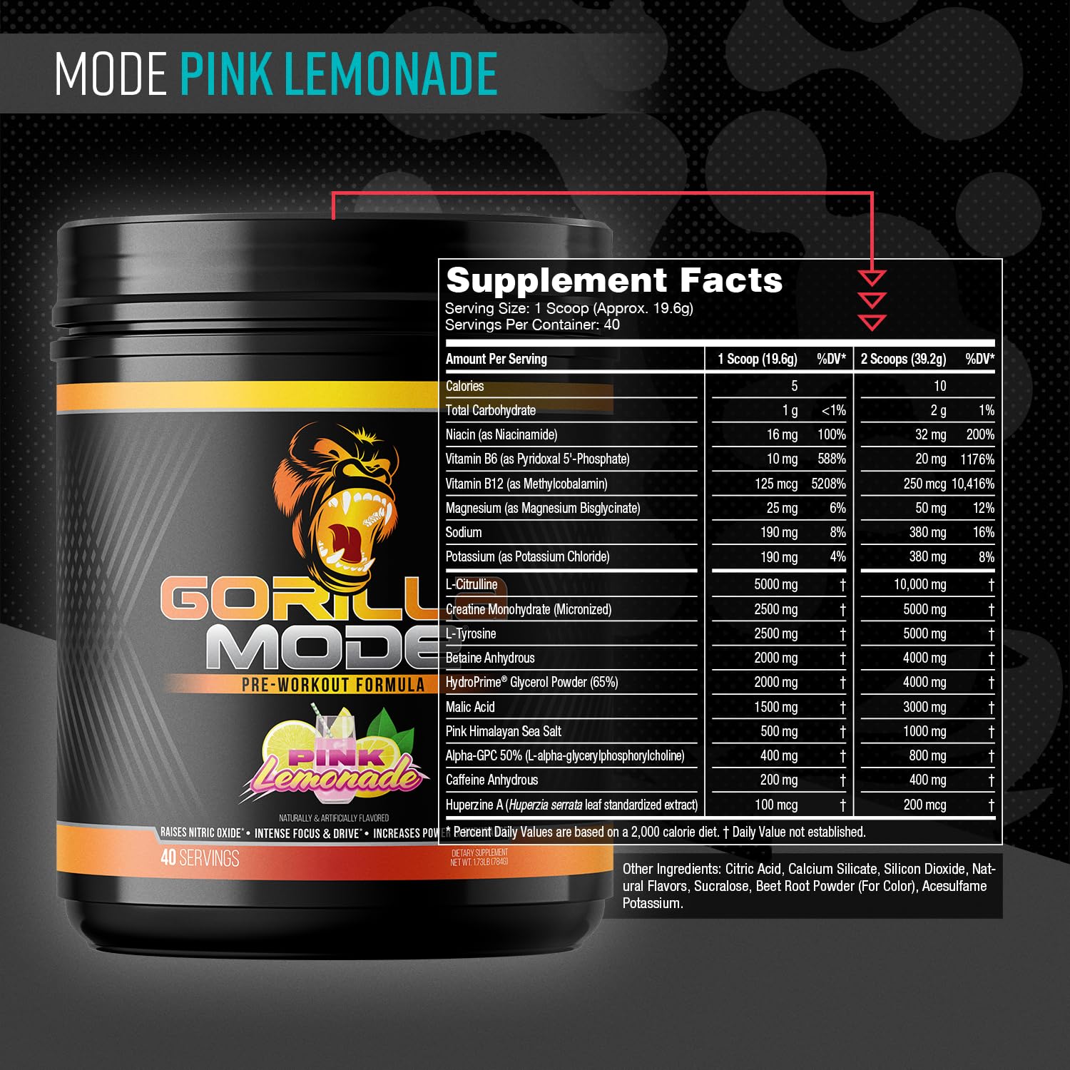 Gorilla Mode Pre Workout - (Pink Lemonade)