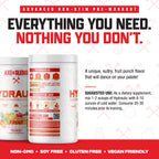 Axe & Sledge Hydraulic Stim-Free Pre-Workout Powder - Fruit Kaboom