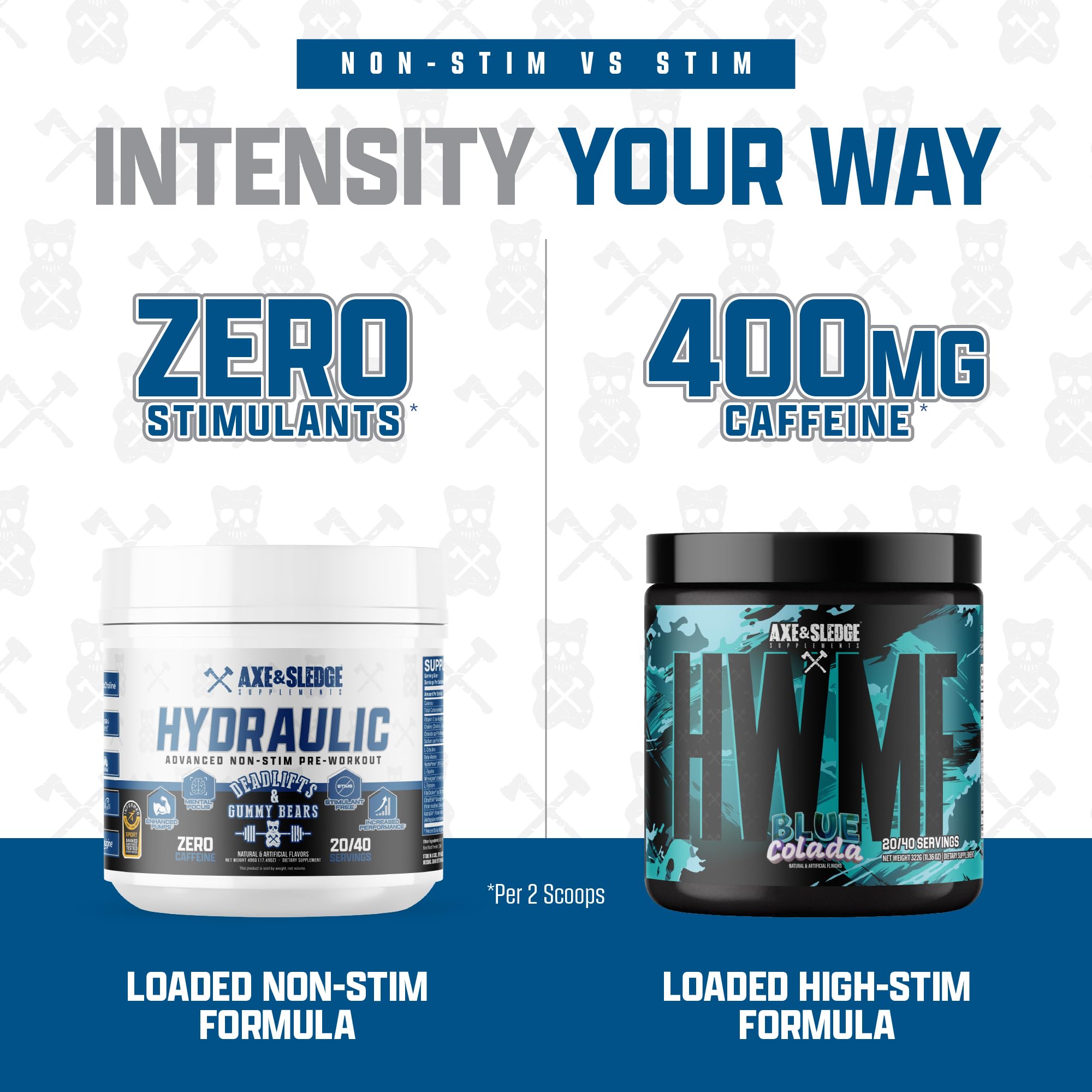 Axe & Sledge Hydraulic Stim-Free Pre-Workout Powder - Deadlifts & Gummy Bears