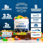 Axe & Sledge Hydraulic Stim-Free Pre-Workout Powder - Deadlifts & Gummy Bears