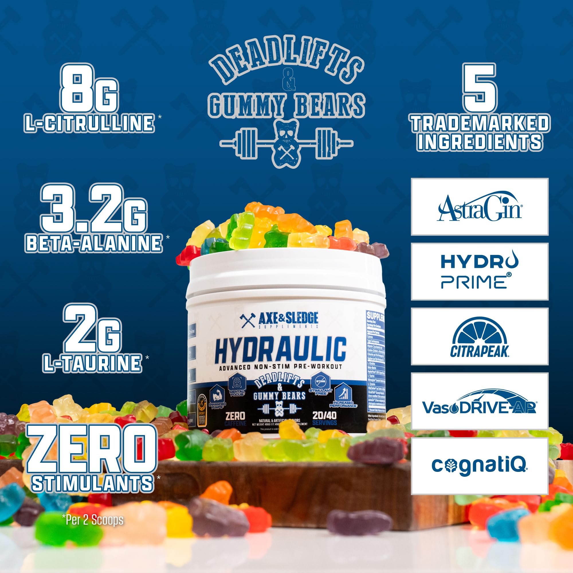 Axe & Sledge Hydraulic Stim-Free Pre-Workout Powder - Deadlifts & Gummy Bears