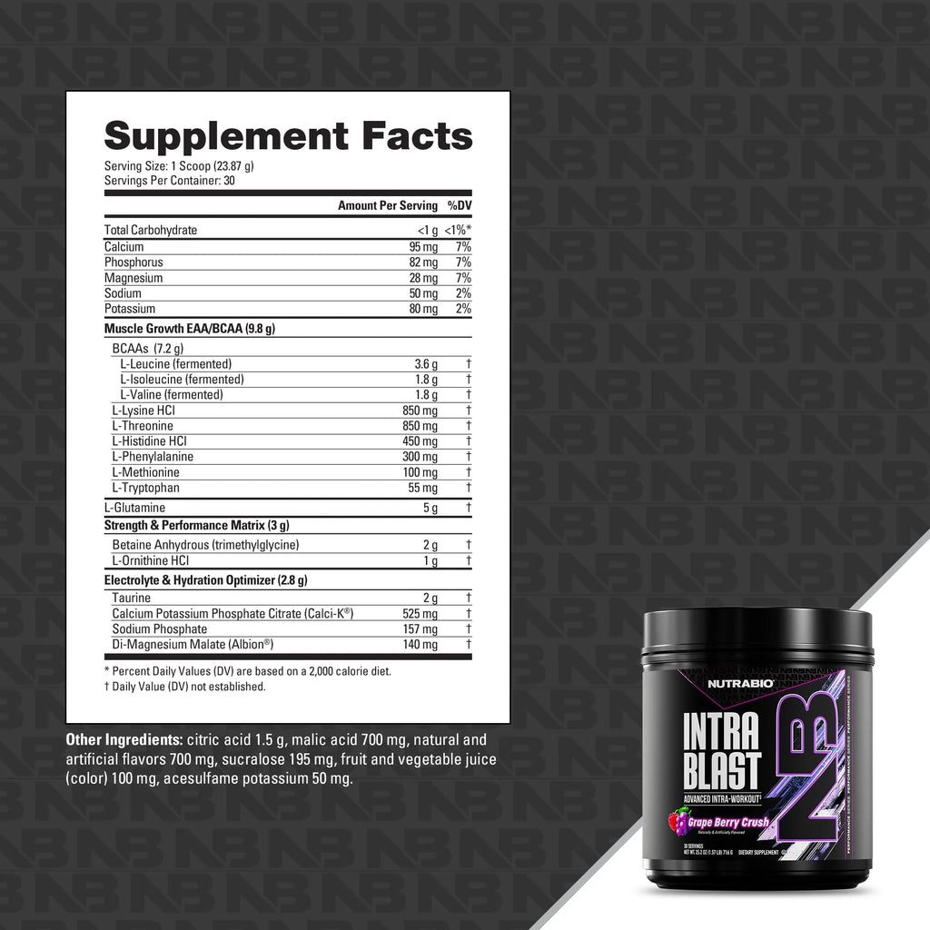 NutraBio Intra Blast Pre Workout & Muscle Recovery, Grape Berry Crush, 30 Serving