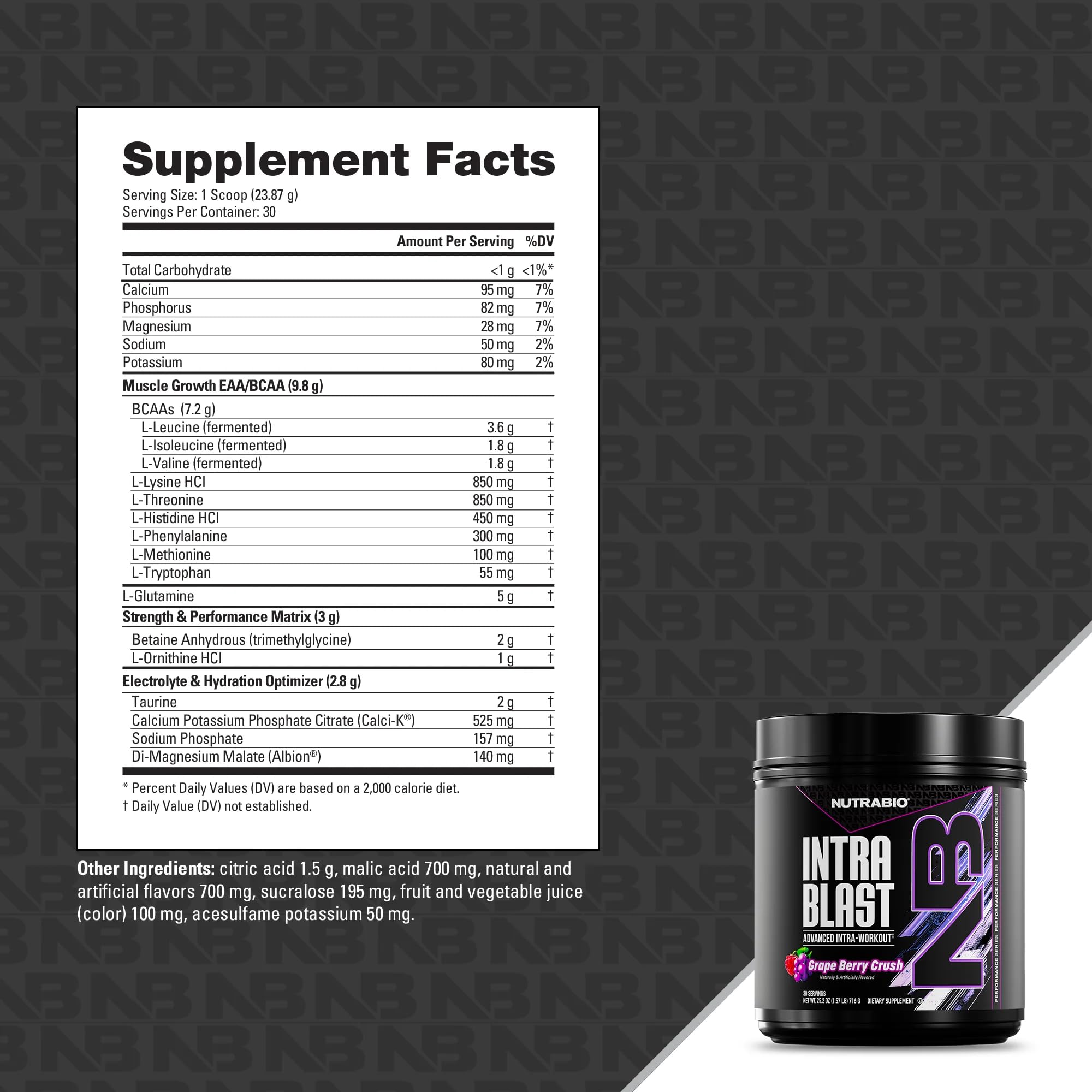 NutraBio Intra Blast Pre Workout & Muscle Recovery, Grape Berry Crush, 30 Serving